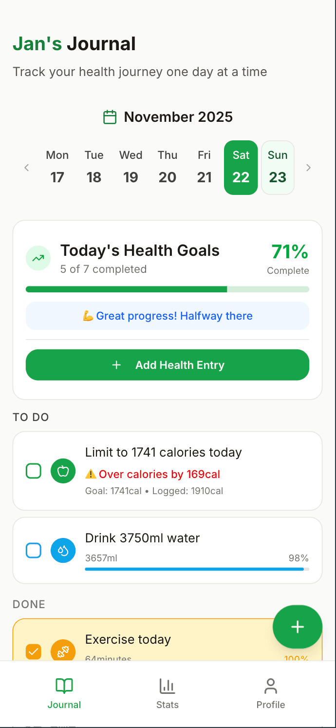 Daily health journal tracking
